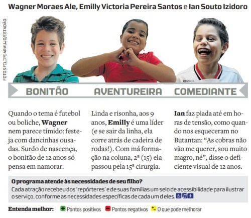 blitz_dragon_estadao_wagner_emilly_ian