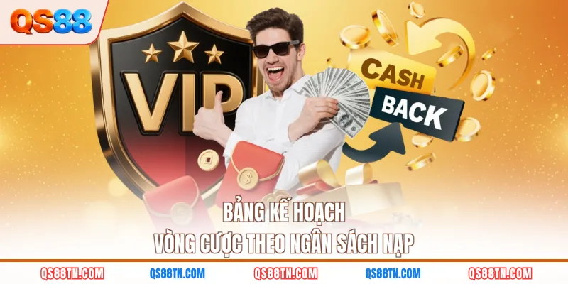 Bảng kế hoạch vòng cược theo ngân sách nạp