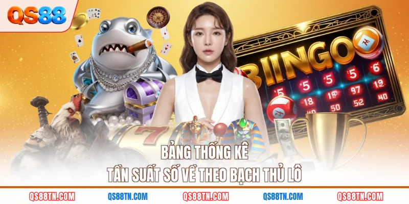 Bảng thống kê tần suất số về theo bạch thủ lô